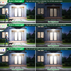 CLAONER three-head design covers up to 270 degrees for comprehensive lighting