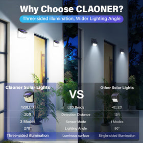 CLAONER 270-degree wide-angle lighting covers decks and entryways efficiently.