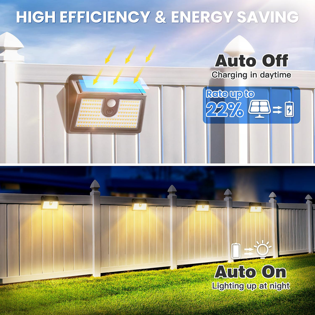 CLAONER solar lights with three modes adapt to daily lighting needs.