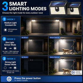 CLAONER three-mode solar wall light adapts to night-time needs with smart options.