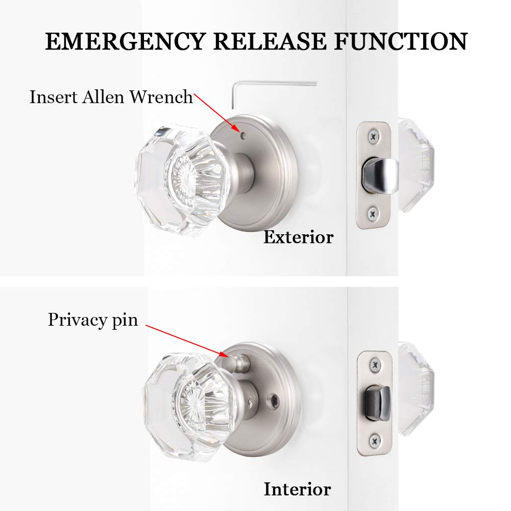 Privacy function CLCTK knob on interior door for quick locking