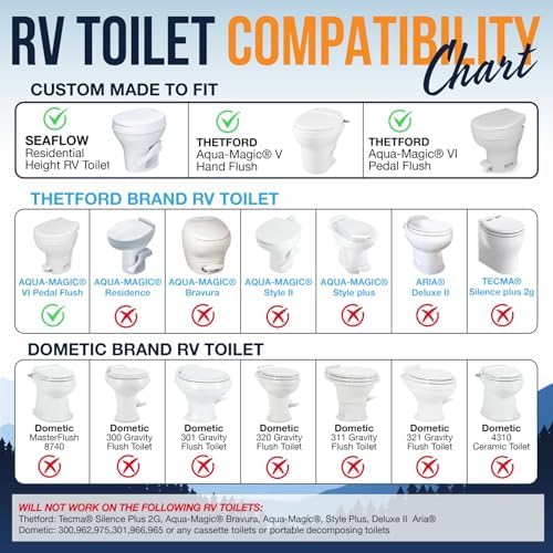 Clean Camper brass and stainless hardware ensures durable bidet installation