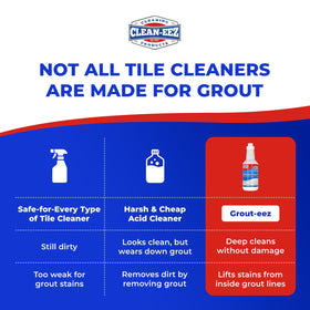 Final clean grout appearance after using Clean-eez Grout-eez.