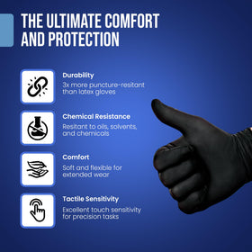 CLEAN SPACE PROJECT nitrile gloves suited for detailed work across environments