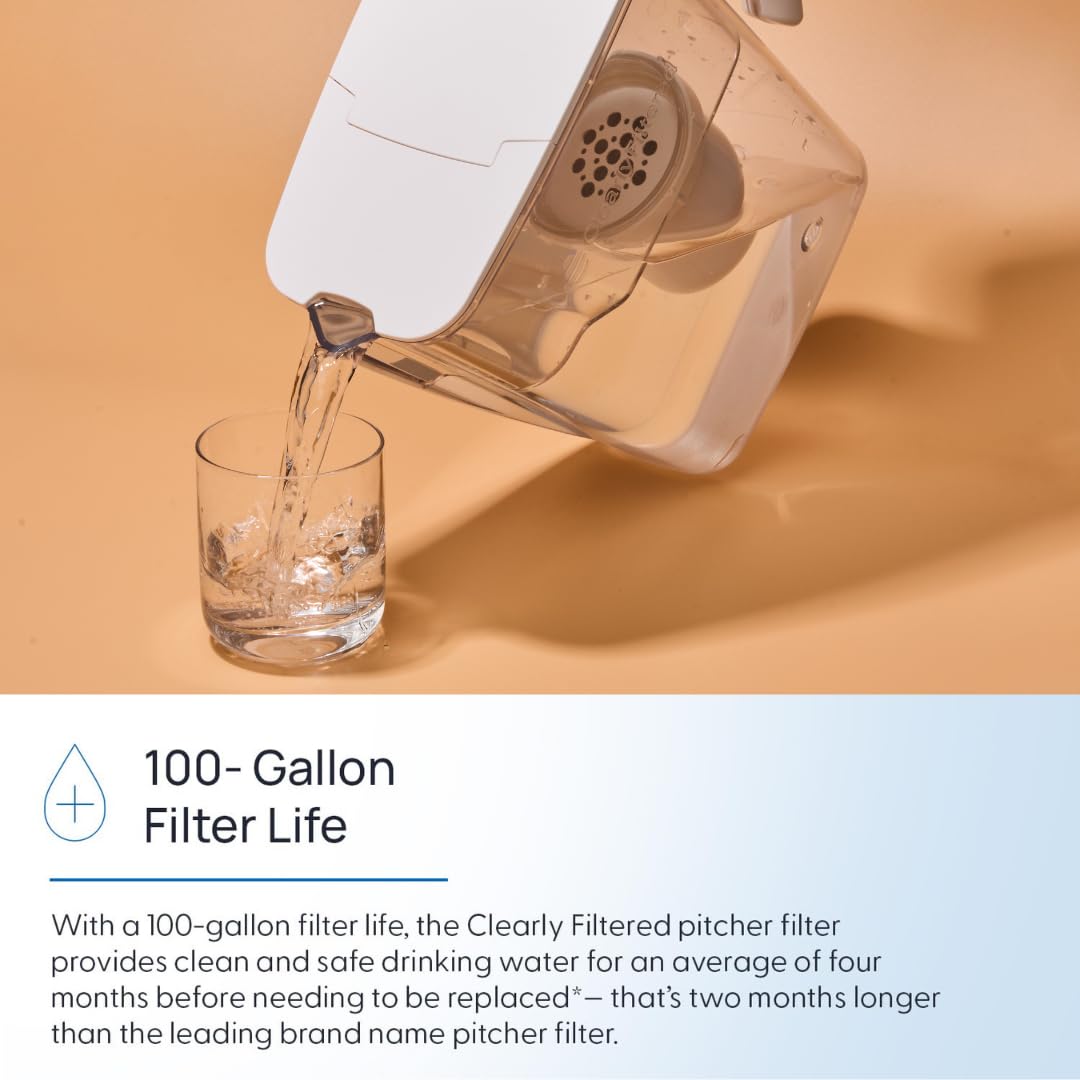Clearly Filtered recyclable packaging close-up and eco-conscious design