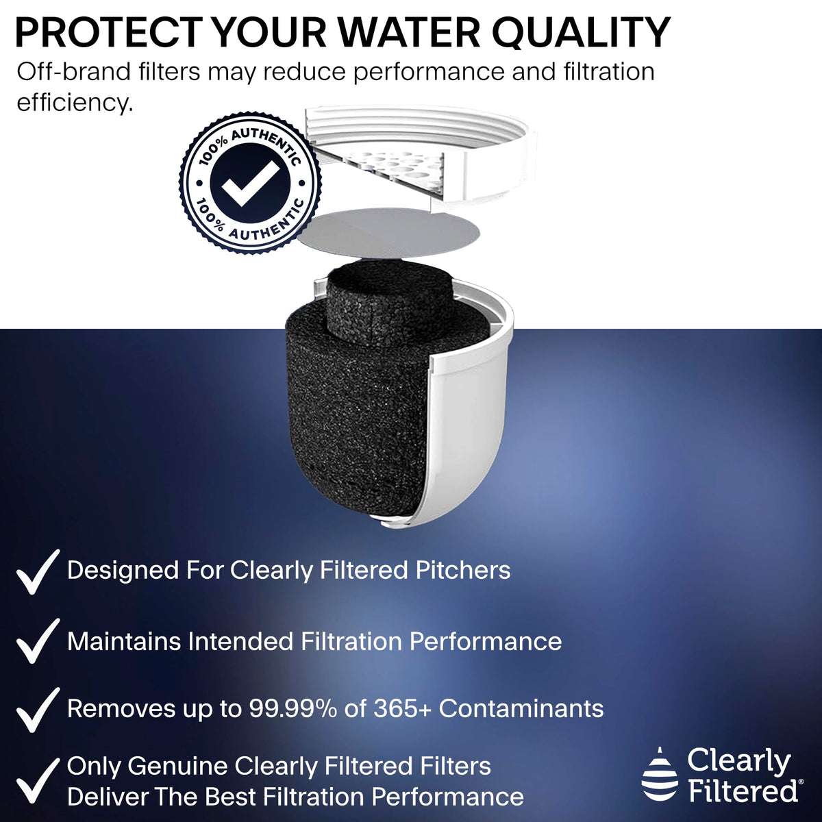 Clearly Filtered replacement filter beside a desk setup, ideal for office hydration.