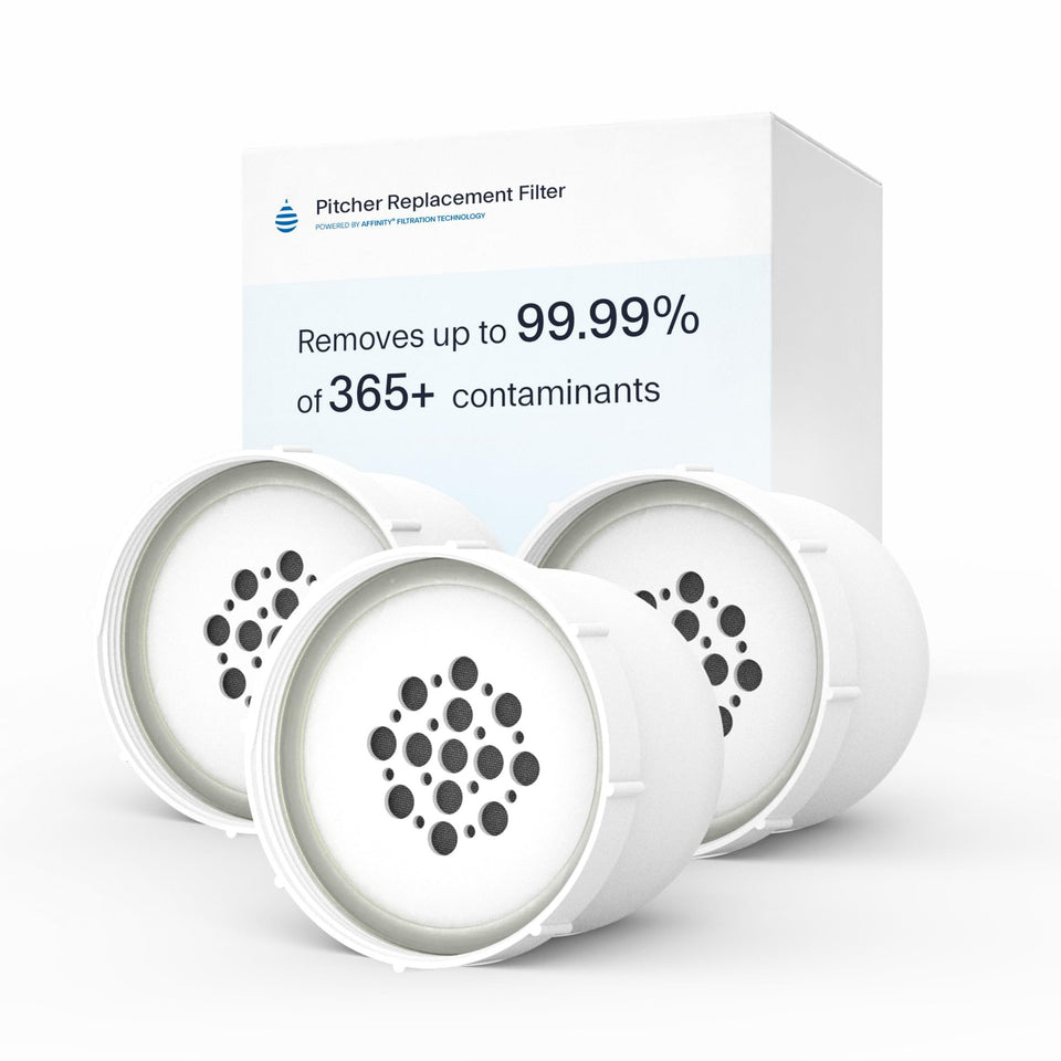 Clearly Filtered replacement filters 3-pack front view for clean water supply
