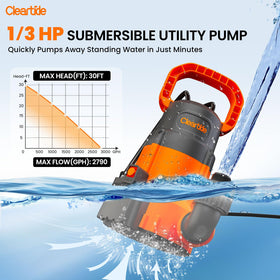 Cleartide auto/manual dual mode demonstrates sensor-based auto operation for hands-free drainage.