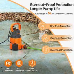 Cleartide smart protection system image showing dry-run safety auto-shutoff.