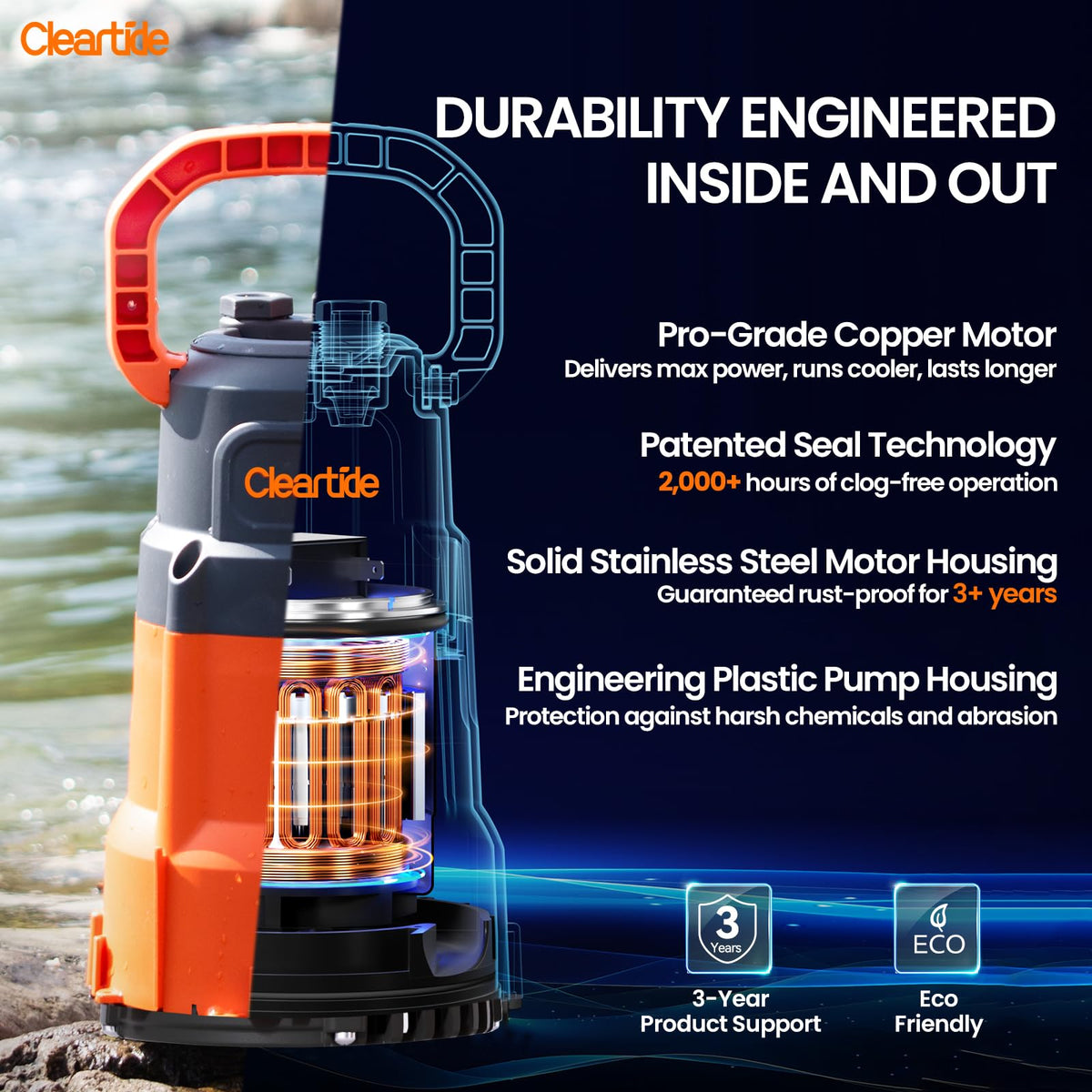 Thermoplastic housing highlighting rugged, chemical-resistant construction
