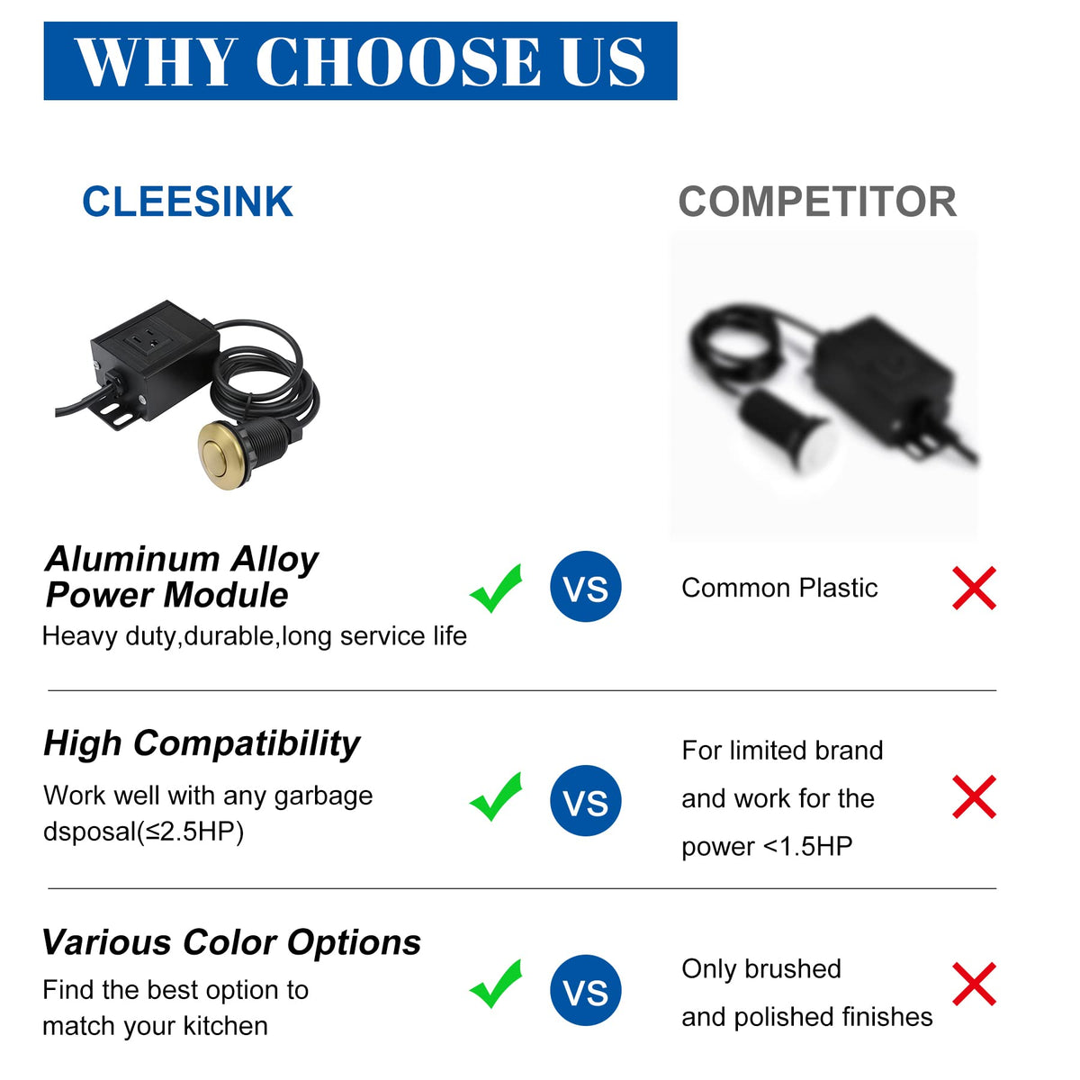 CLEESINK UL-listed power module with safety cord for reliable operation