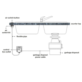 CLEESINK countertop hole size guide shows 1 1/4 to 1 4/5 inch range.
