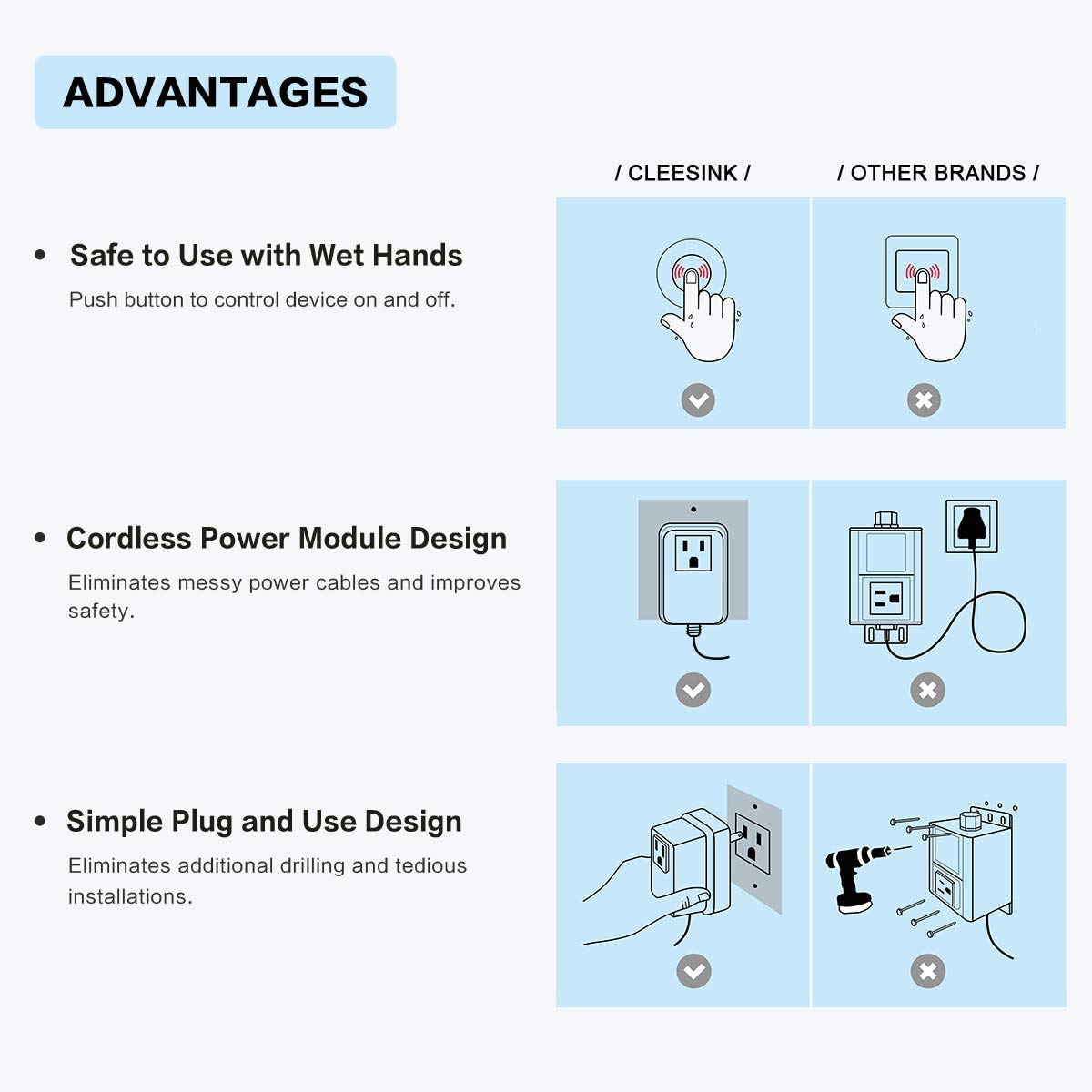 CLEESINK long-button fit guide illustrated for thick countertops.