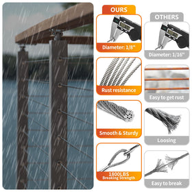 CELYND marine-grade stainless steel cable resists outdoor corrosion in harsh conditions.