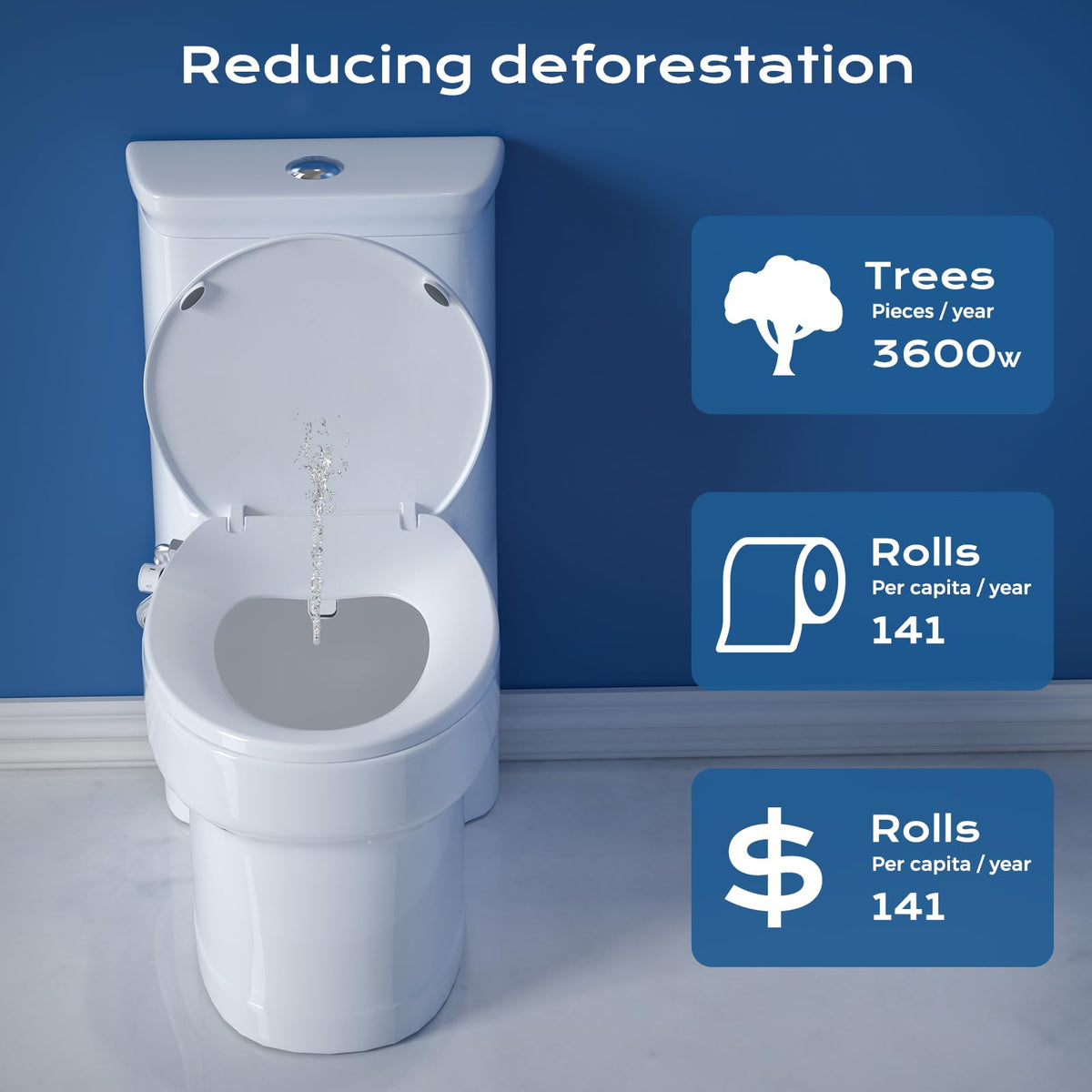 Clirass self-cleaning nozzle maintains hygiene for bidet use.