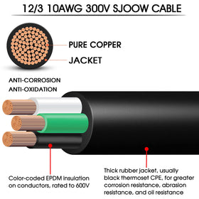 CLLOMAGY 12AWG SJOOW extension connected to a generator