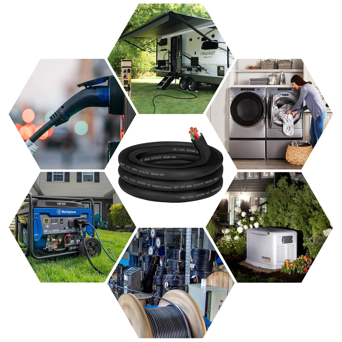 CLLOMAGY multi-use power cord for generators and machinery, increasing operating range outdoors