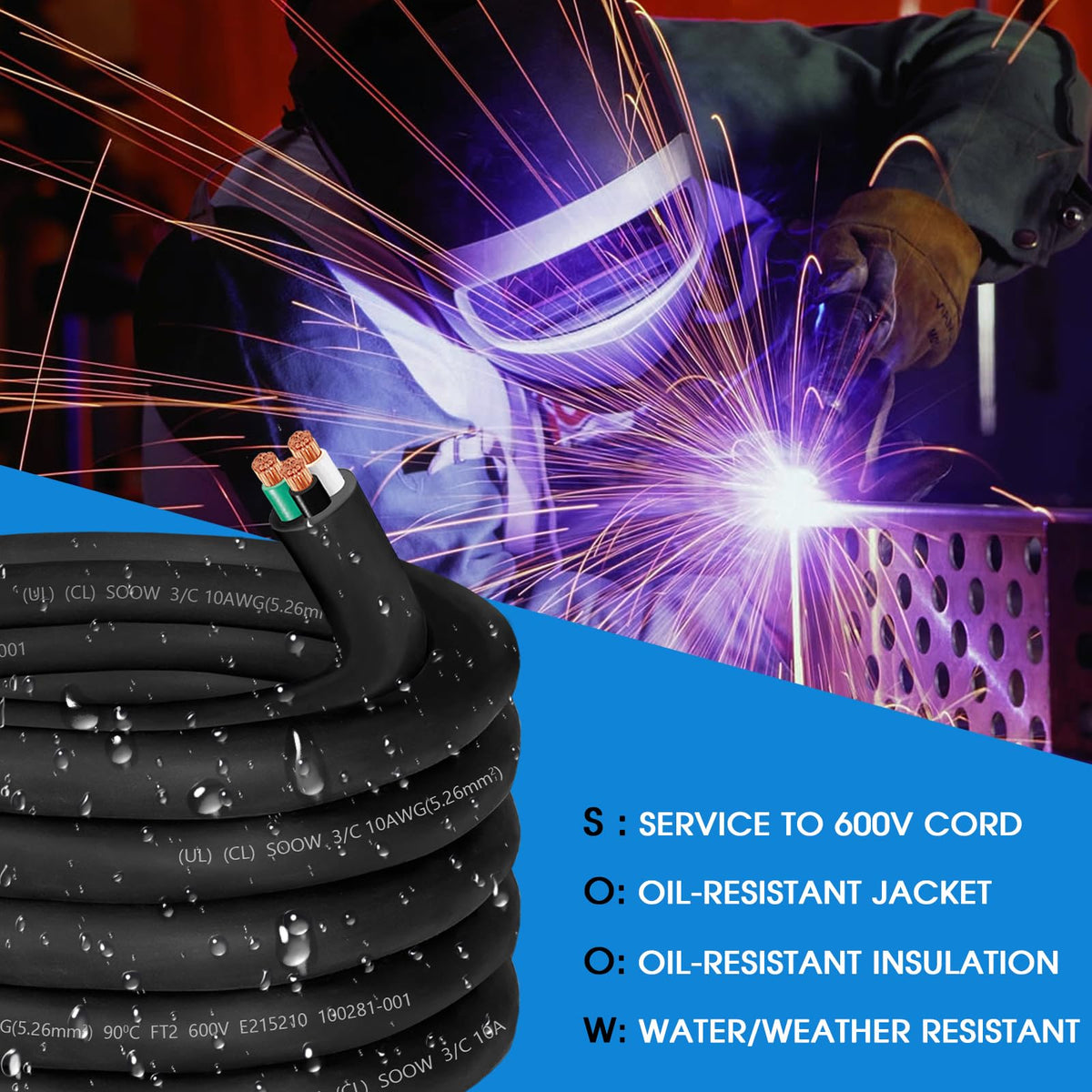 CLLOMAGY water- and oil-resistant SOOW wire for harsh environments.