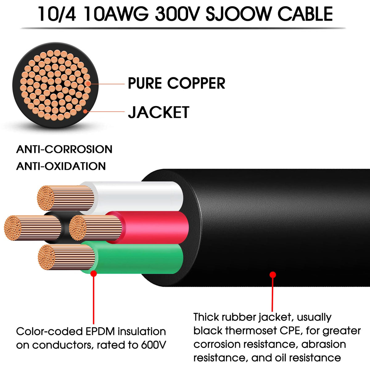CLLOMAGY SJOOW extension cord 10 AWG 300V, perfect for generators in outdoor service