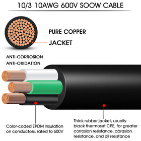 CLLOMAGY heavy-duty 3-conductor SOOW cord for industrial tools and machinery.