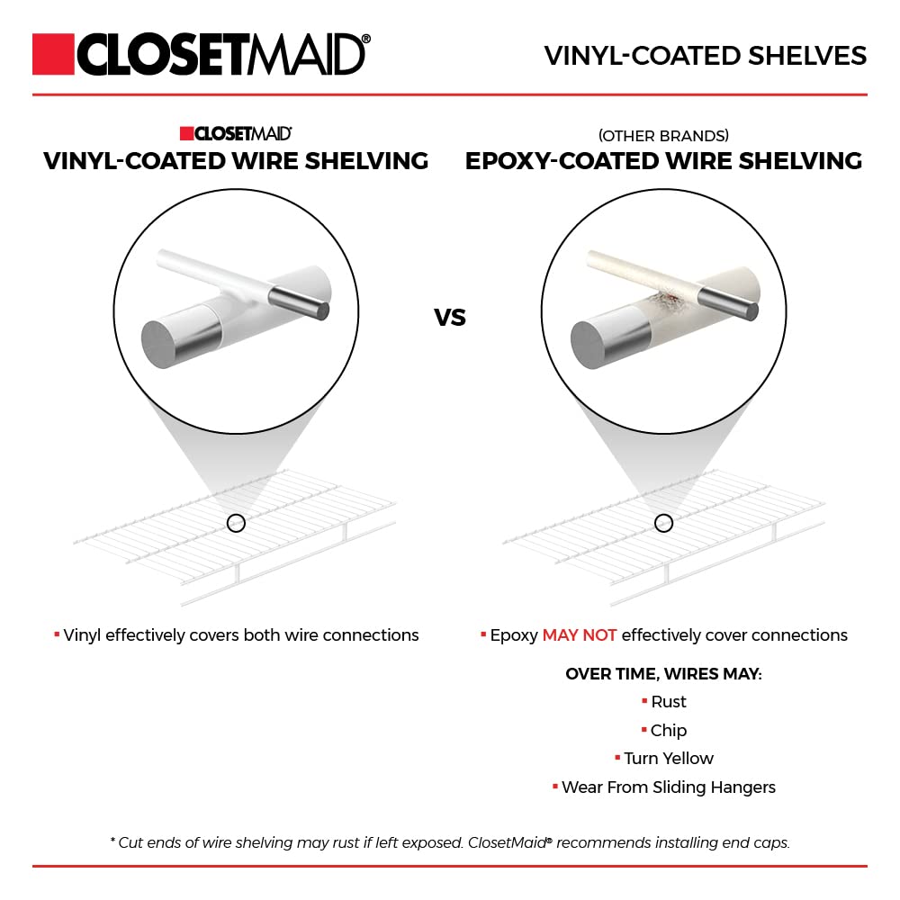 ClosetMaid 1074 package includes hardware and instructions for easy setup.