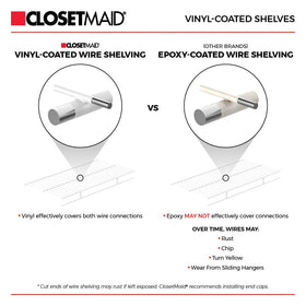 ClosetMaid 1074 package includes hardware and instructions for easy setup.