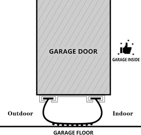 CloudBuyer universal garage seal in flexible rubber prevents drafts and moisture