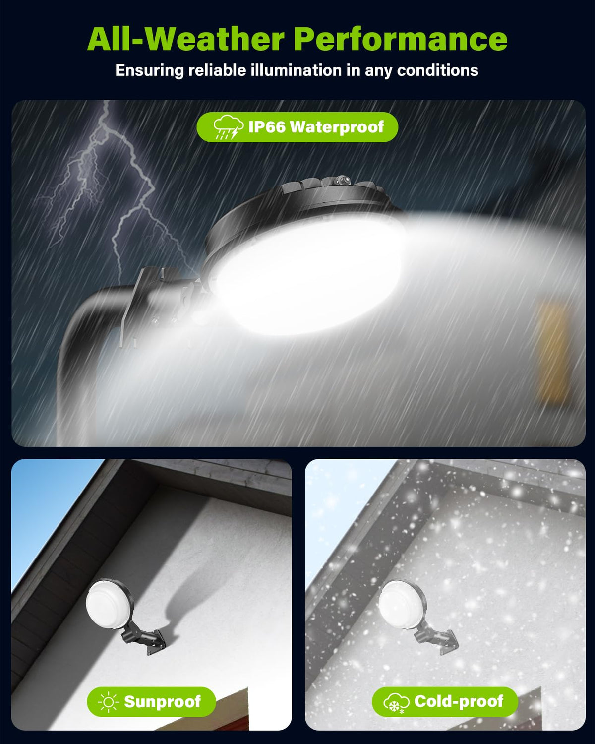 CloudError 150W LED Barn Light features die-cast housing for outdoor durability.