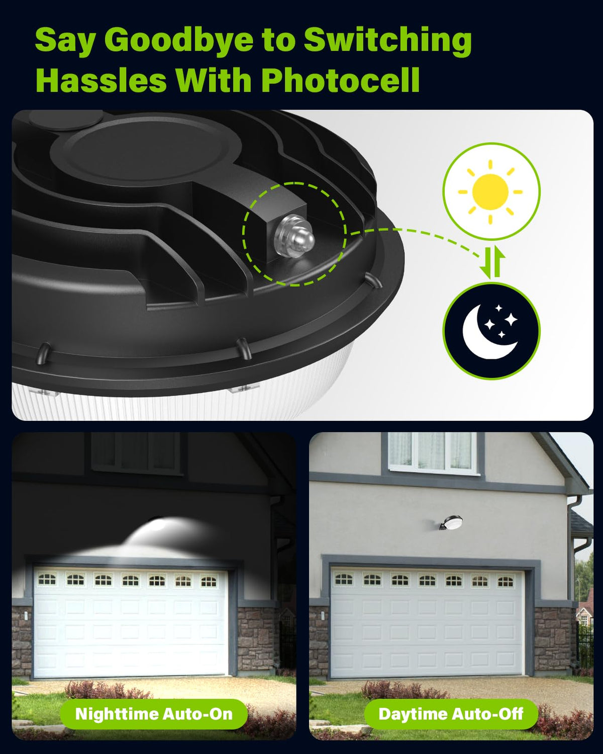 CloudError 150W LED Barn Light delivers wide-area illumination for yards and driveways.