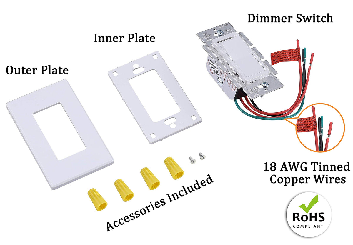 CLOUDY BAY dimmer with cover plate included for a clean upgrade.