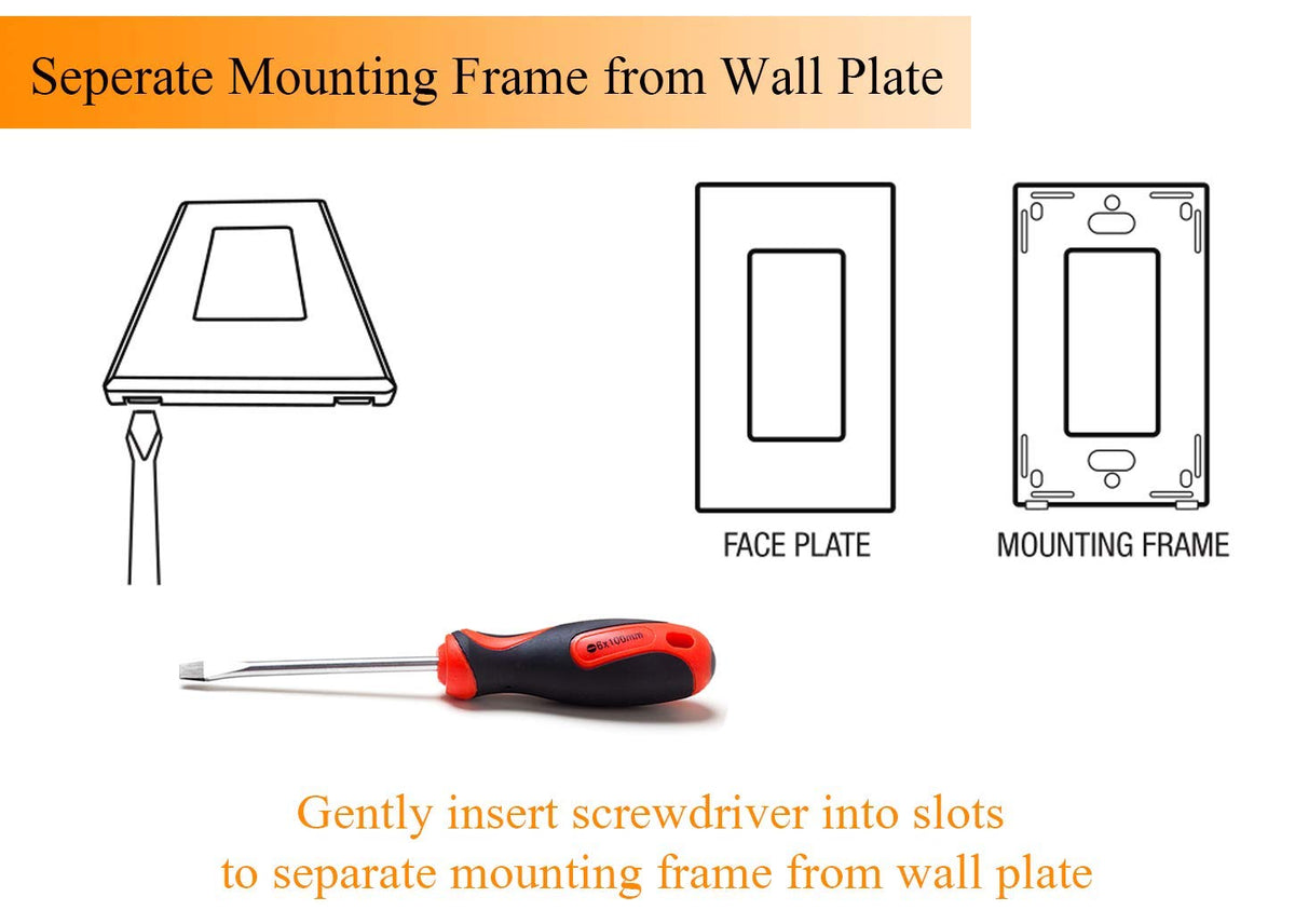 CLOUDY BAY packaging image displays included plate and screws.