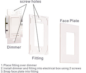 CLOUDY BAY dimmer wiring view assists safe, smooth installation.