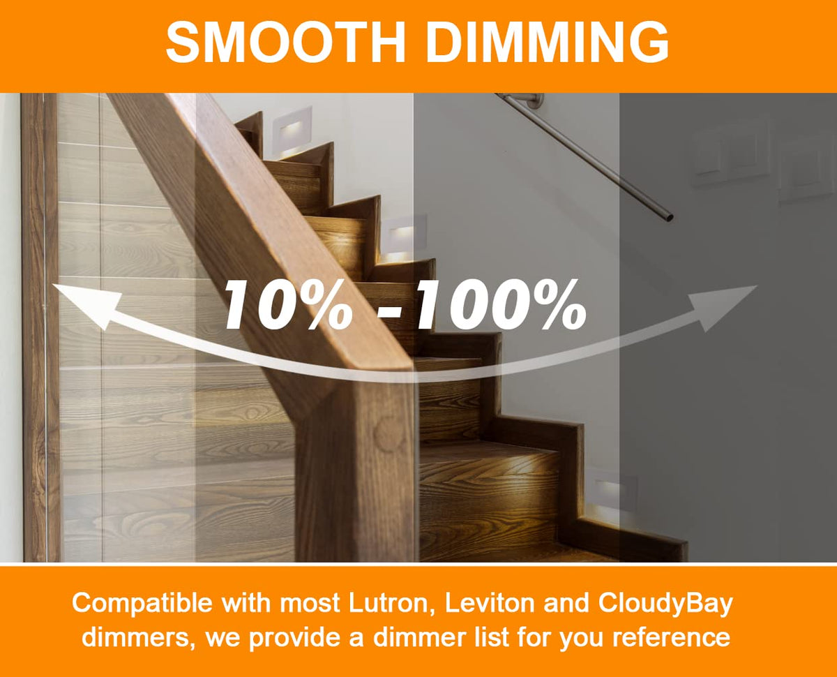 Moisture-sealed design for indoor and outdoor installation