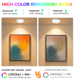 CLOUDY BAY walk-in closet light helps you see outfits and textures clearly.