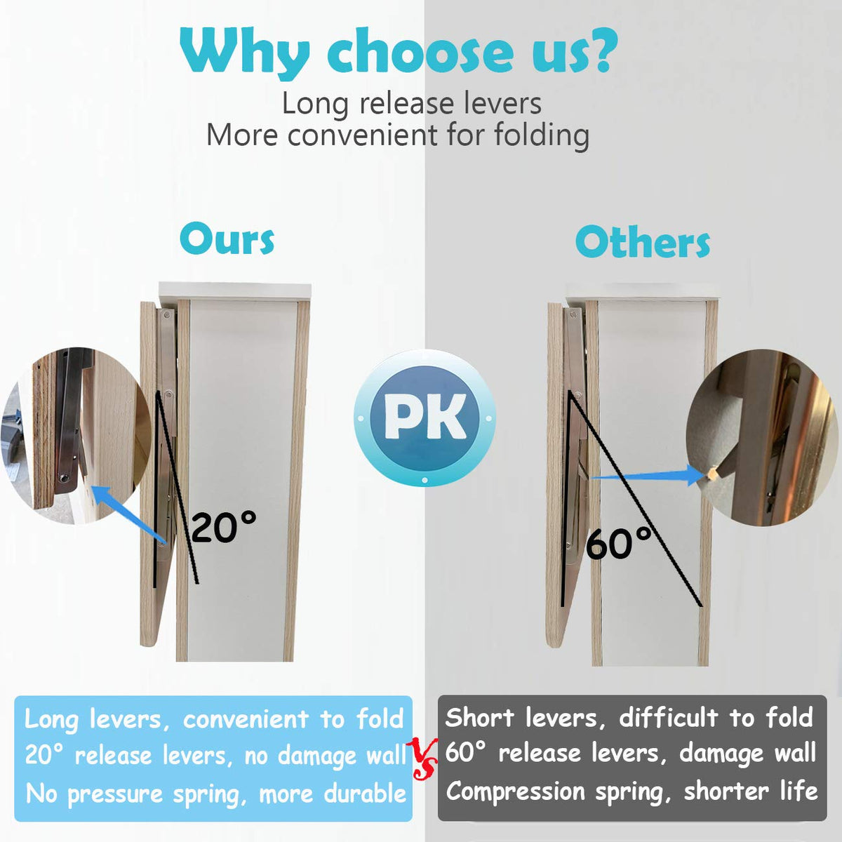 CLT folding brackets open showing sturdy triangle frame for heavy-duty support.