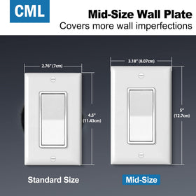 CML 20-pack wall plates with screws included for quick upgrades.