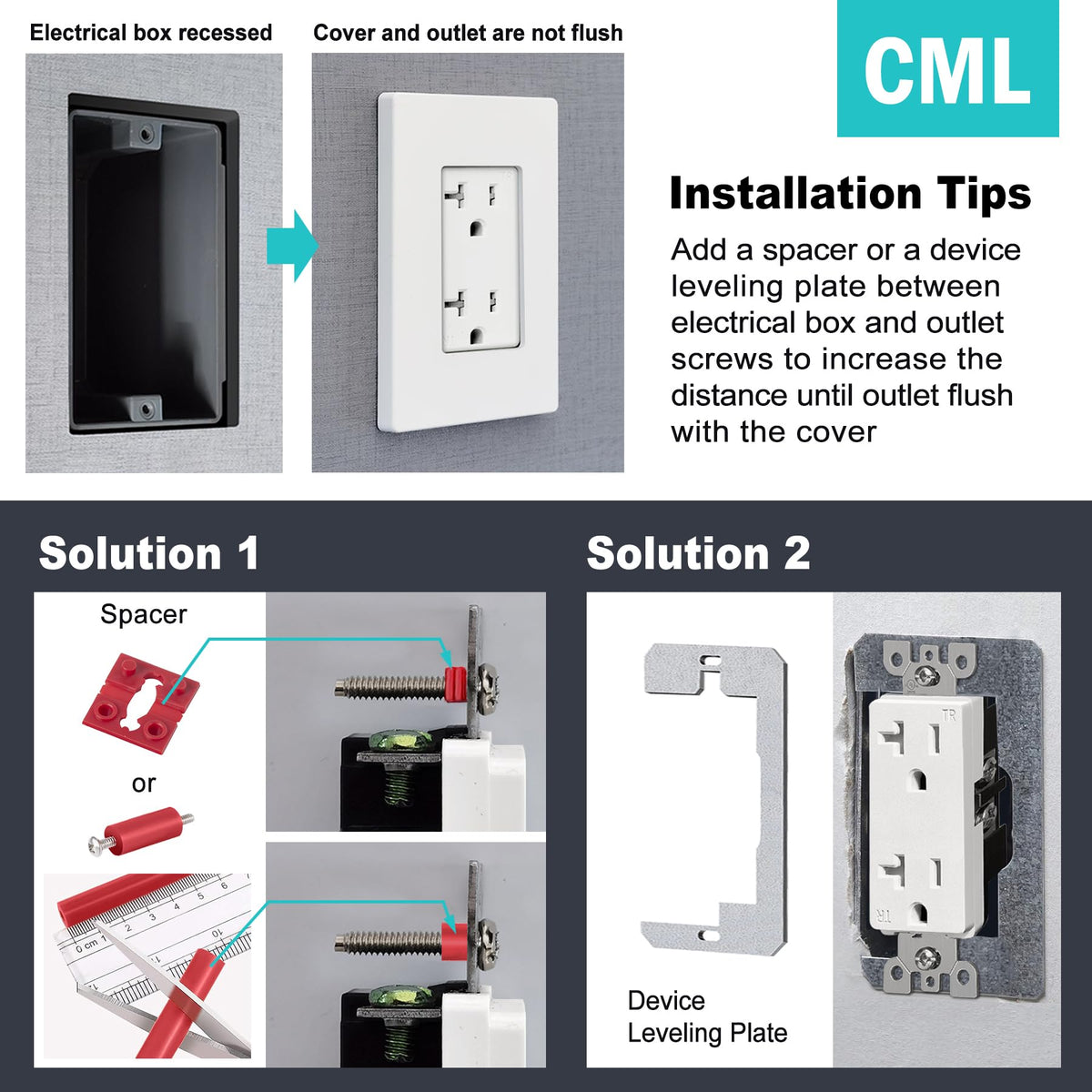 Inner plate hides mounting screws for a neat, gap-free installation.