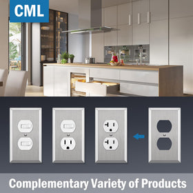 CML Hardware duplex wall plate; recyclable stainless steel supports sustainability
