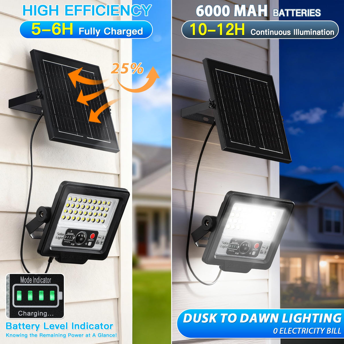 CNOIJUTS IP66 waterproof design withstands rain, dust, and harsh outdoor conditions.