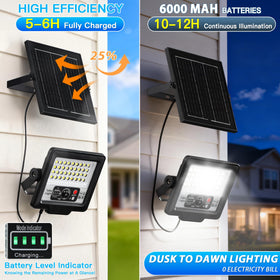 CNOIJUTS IP66 waterproof design withstands rain, dust, and harsh outdoor conditions.