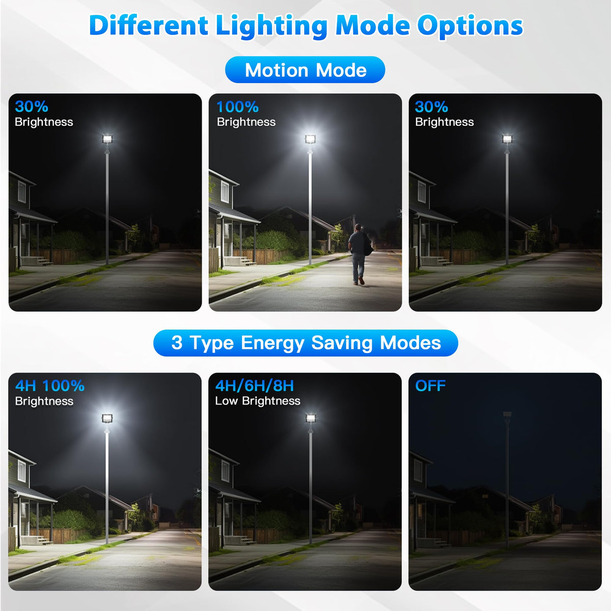 CNOIJUTS remote control lets you adjust brightness and timing from anywhere.