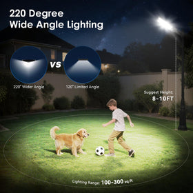 CNOIJUTS dusk-to-dawn and motion sensor modes for efficient lighting.