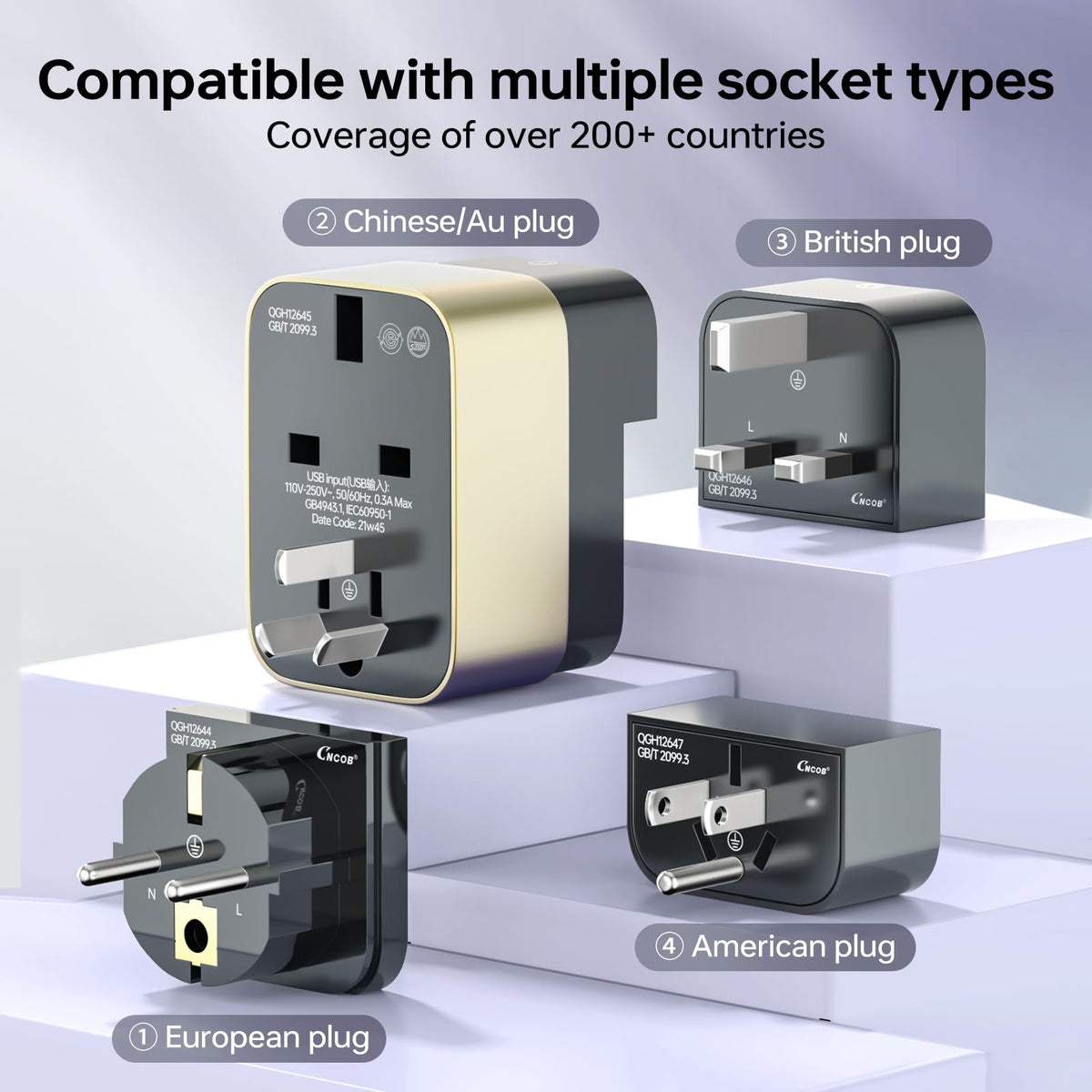 CNCOB GaN fast charger with PD USB-C port powers laptops and devices swiftly