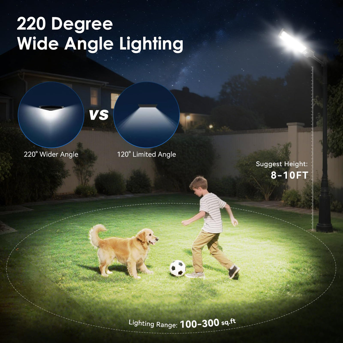 CNOIJUTS 13,000LM LED flood light delivering strong outdoor brightness.