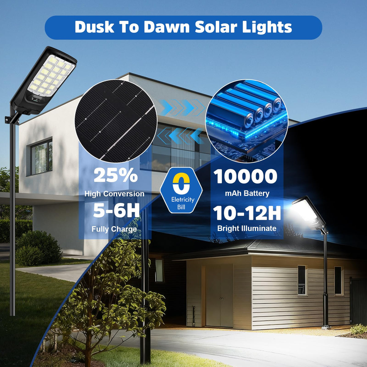 CNOIJUTS solar street light shows battery indicator for charge status