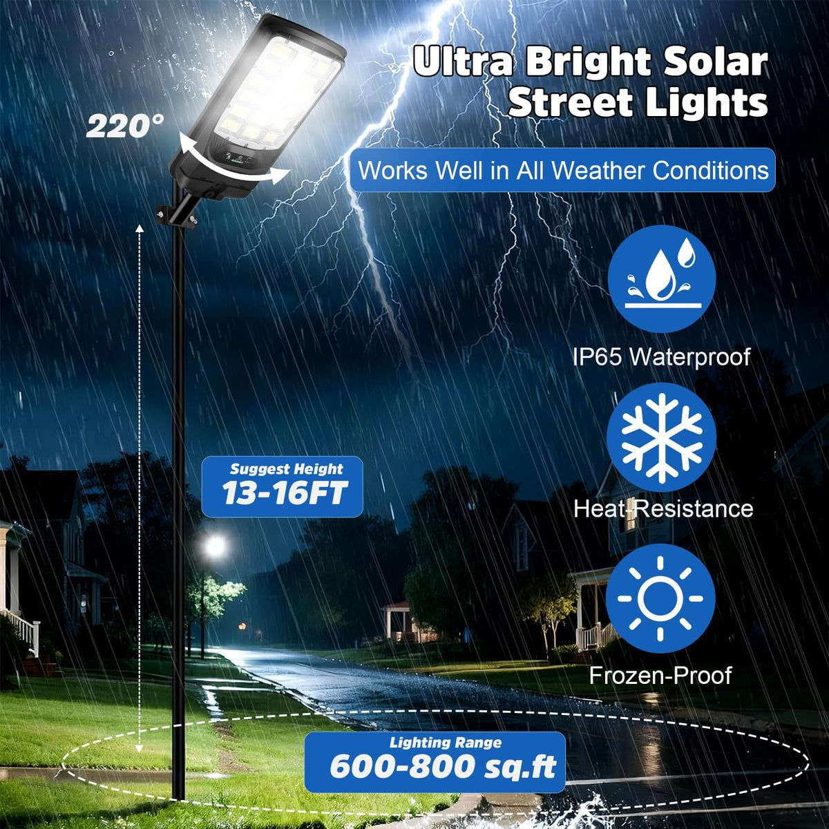 CNOIJUTS solar street light with remote control for mode and timer