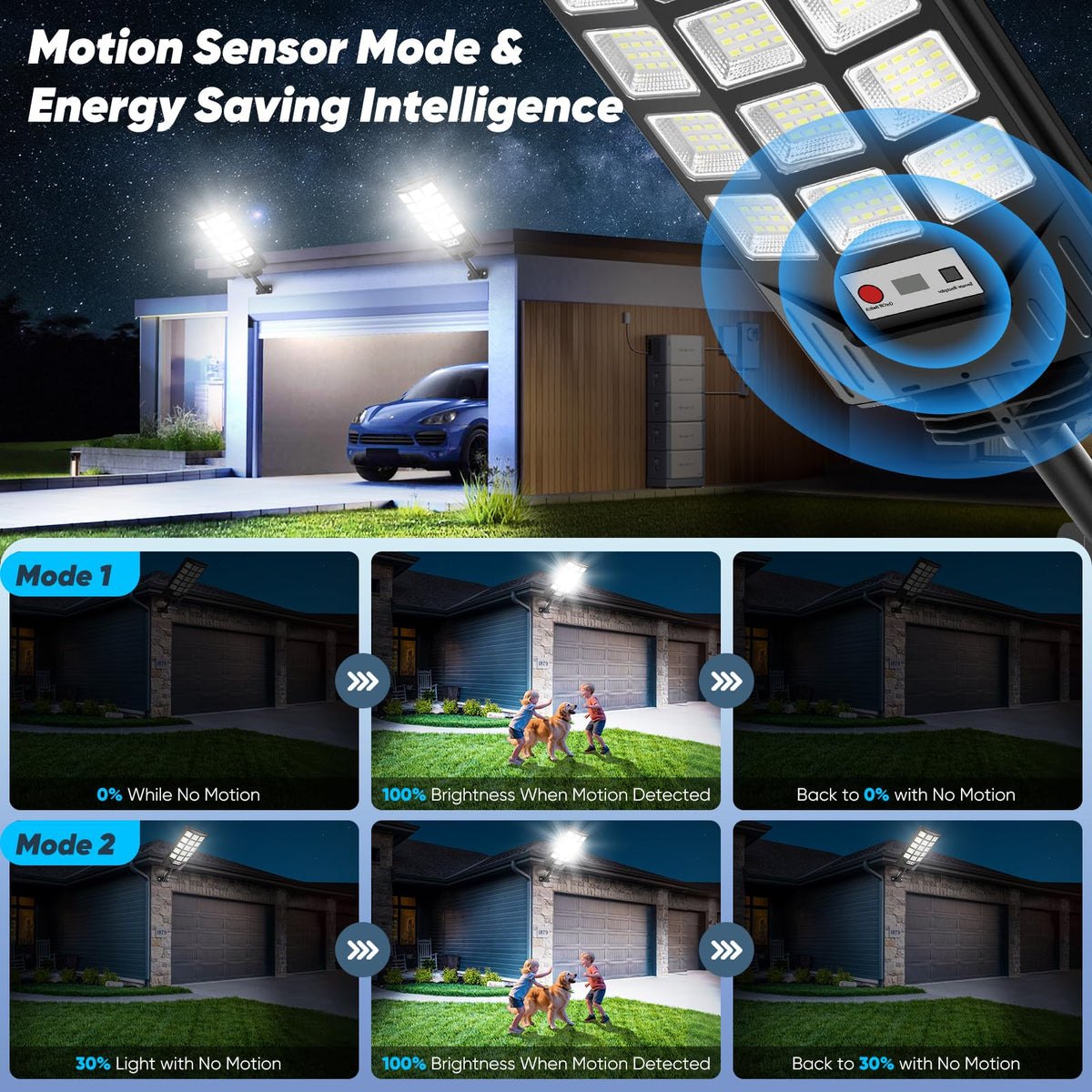 CNOIJUTS dusk-to-dawn mode lights automatically for energy efficiency