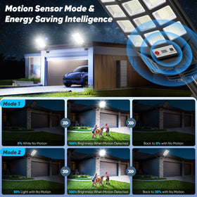 CNOIJUTS dusk-to-dawn mode lights automatically for energy efficiency