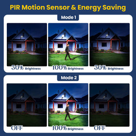 CNOIJUTS motion-sensor light activates to full brightness on patrol