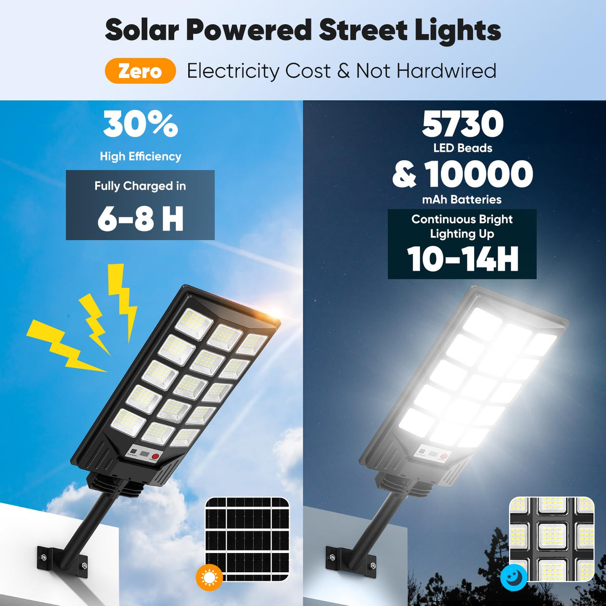 CNOIJUTS solar street light mounted on a pole demonstrates quick installation